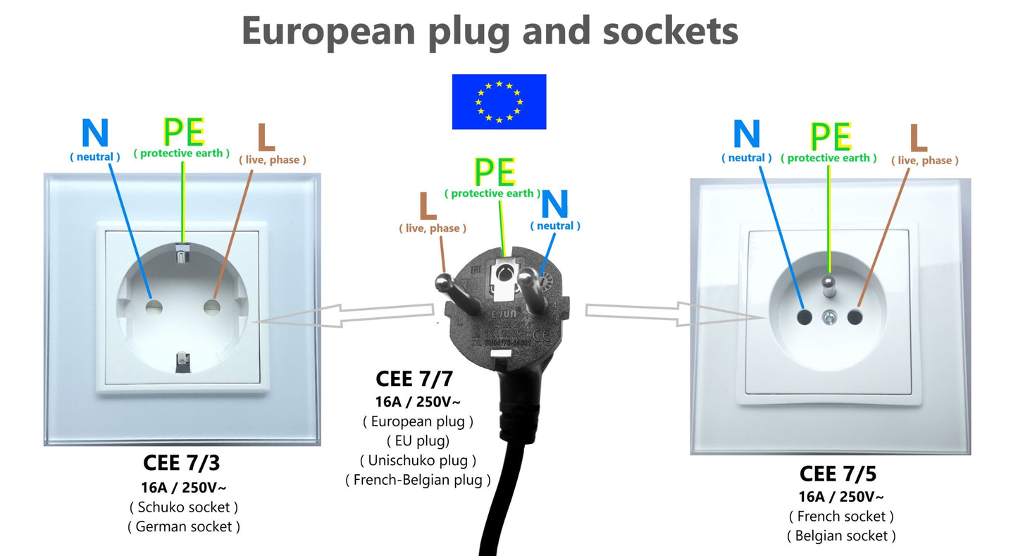 Toko T14 Waxing Iron with European plug