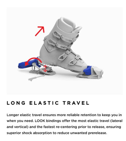 Look PIVOT 2.0 13 GW B115 Blue Steel