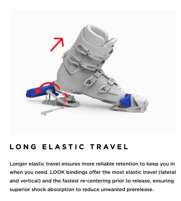 Look PIVOT 2.0 11 GW B105