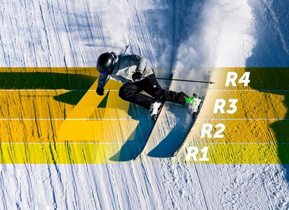 VÖLKL M7 Mantra Skis 2026